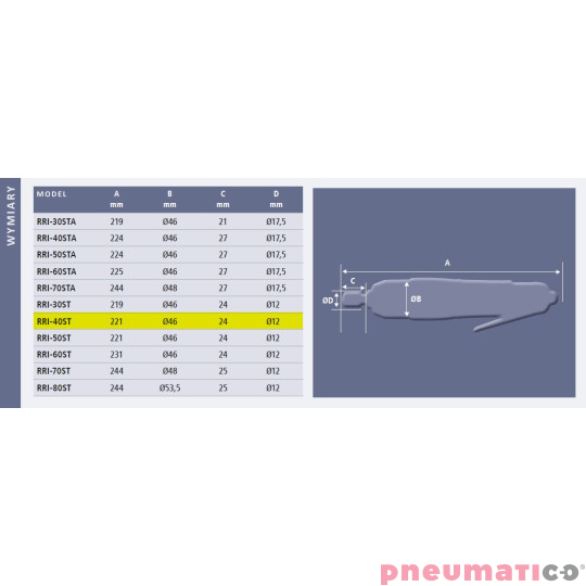 Klucz impulsowy prosty Red Roster RRI-40ST Shut Off 3/8" Klucz impulsowy prosty Red Roster RRI-40ST Shut Off 3/8"