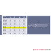Klucz impulsowy prosty Red Roster RRI-40ST Shut Off 3/8" Klucz impulsowy prosty Red Roster RRI-40ST Shut Off 3/8"