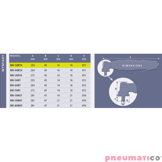 Klucz impulsowy kątowy Red Roster RRI-50RTA Shut Off 1/4"