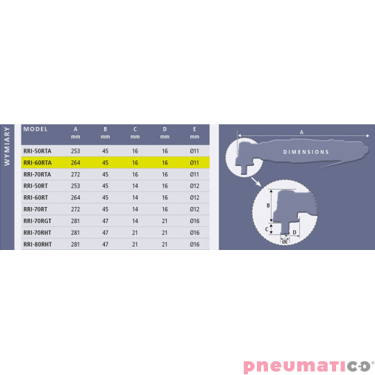 Klucz impulsowy kątowy Red Roster RRI-60RTA Shut Off 1/4"