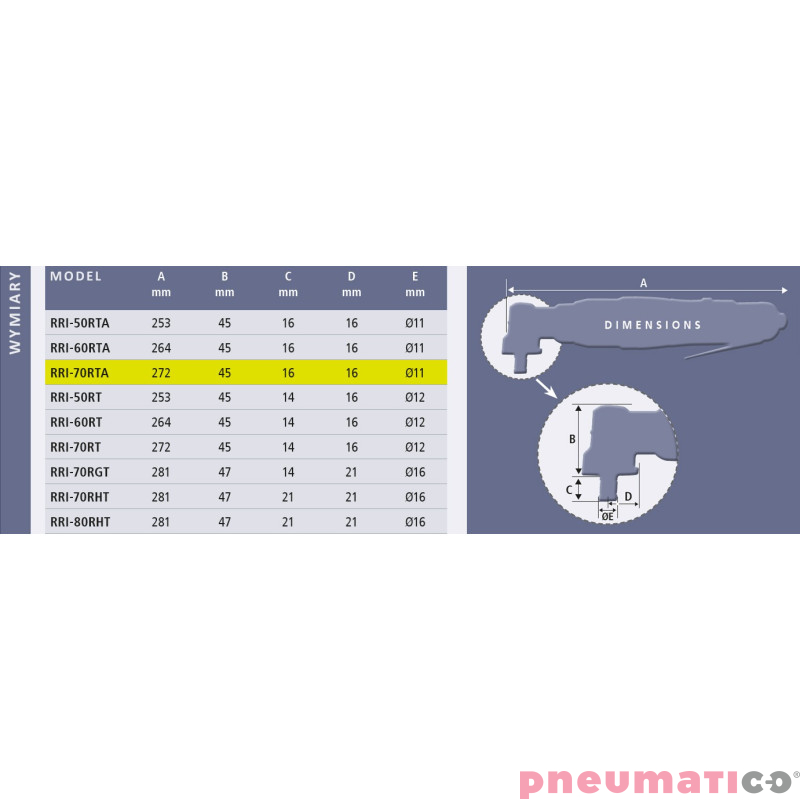 Klucz impulsowy kątowy Red Roster RRI-70RTA Shut Off 1/4" Klucz impulsowy kątowy Red Roster RRI-70RTA Shut Off 1/4"