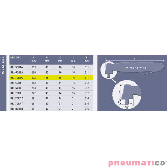 Klucz impulsowy kątowy Red Roster RRI-70RTA Shut Off 1/4"
