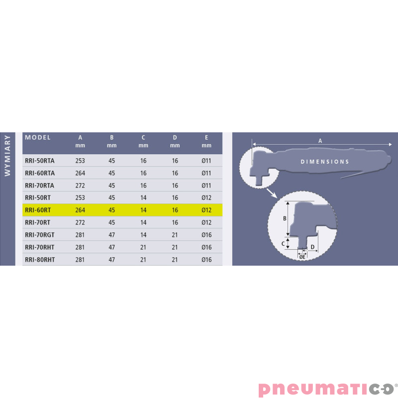 Klucz impulsowy kątowy Red Roster RRI-60RT Shut Off 3/8" Klucz impulsowy kątowy Red Roster RRI-60RT Shut Off 3/8"