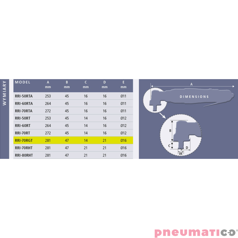 Klucz impulsowy kątowy Red Roster RRI-70RGT Shut Off 3/8" Klucz impulsowy kątowy Red Roster RRI-70RGT Shut Off 3/8"
