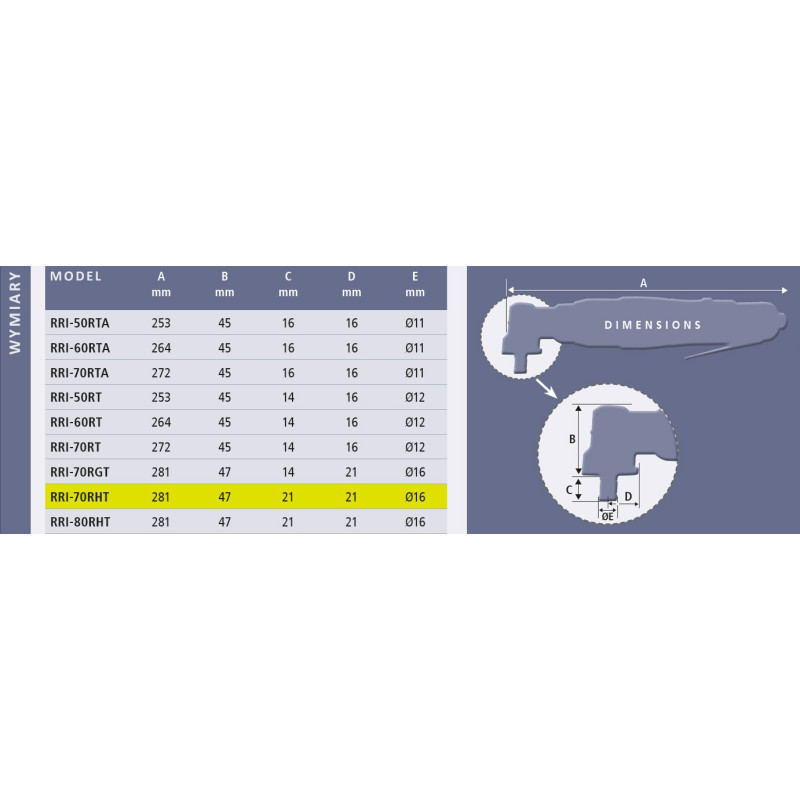 Klucz impulsowy kątowy Red Roster RRI-70RHT Shut Off 3/8"