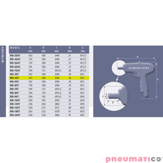 Klucz impulsowy pistoletowy Red Roster RRI-40T Shut Off 3/8" Klucz impulsowy pistoletowy Red Roster RRI-40T Shut Off 3/8"