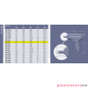 Klucz impulsowy pistoletowy Red Roster RRI-40T Shut Off 3/8" Klucz impulsowy pistoletowy Red Roster RRI-40T Shut Off 3/8"