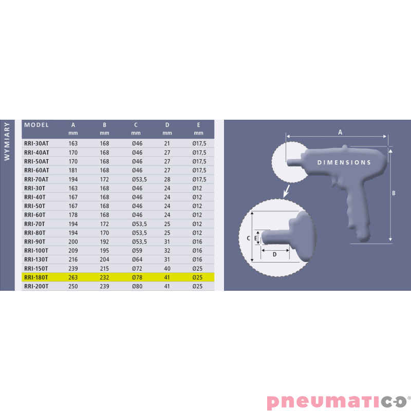 Klucz impulsowy pistoletowy Red Roster RRI-180T Shut Off 3/4" Klucz impulsowy pistoletowy Red Roster RRI-180T Shut Off 3/4"