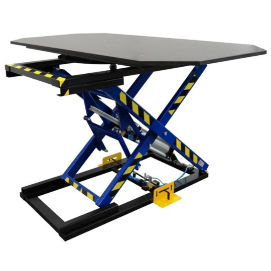 Stół tapicerski ST-3/OB obrotowy z pozycjonerem / blat stalowy TS-3/OB/ST  Stół tapicerski ST-3/OB obrotowy z pozycjonerem / blat stalowy TS-3/OB/ST