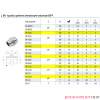 Nypel gwint zewnętrzny DN1818 RQS 1/8" Nypel gwint zewnętrzny DN1818 RQS 1/8"