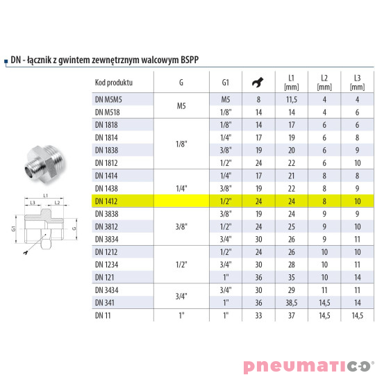Nypel redukcyjny gw.zew. 1/4" - 1/2" Nypel redukcyjny gw.zew. 1/4" - 1/2"