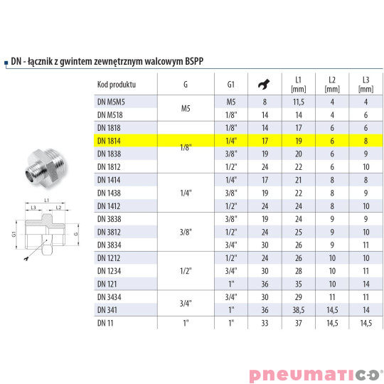 Nypel redukcyjny 1/4 -  1/8 gw.zew. Nypel redukcyjny 1/4 -  1/8 gw.zew.
