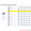 Nypel redukcyjny 1/4 -  1/8 gw.zew. Nypel redukcyjny 1/4 -  1/8 gw.zew.