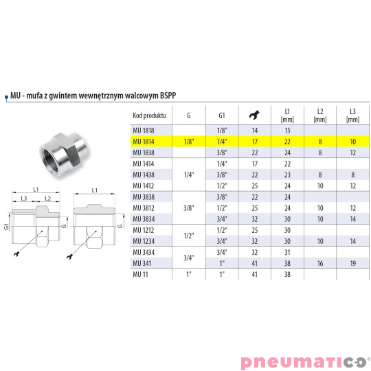 Mufa redukcyjna 1/4" -  1/8" gw. wew. Mufa redukcyjna 1/4" -  1/8" gw. wew.