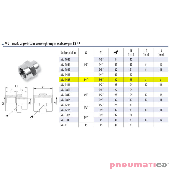 Mufa redukcyjna 1/4 -  3/8 gw. wew. Mufa redukcyjna 1/4 -  3/8 gw. wew.