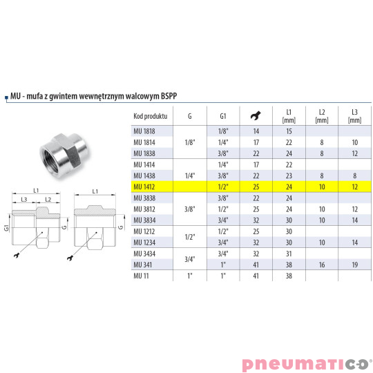 Mufa redukcyjna 1/2 -  1/4 gw. wew. Mufa redukcyjna 1/2 -  1/4 gw. wew.