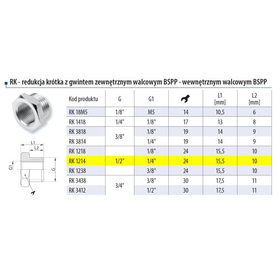 Redukcja  1/2" gw.zewn. 1/4" gw. wewn. Redukcja  1/2" gw.zewn. 1/4" gw. wewn.