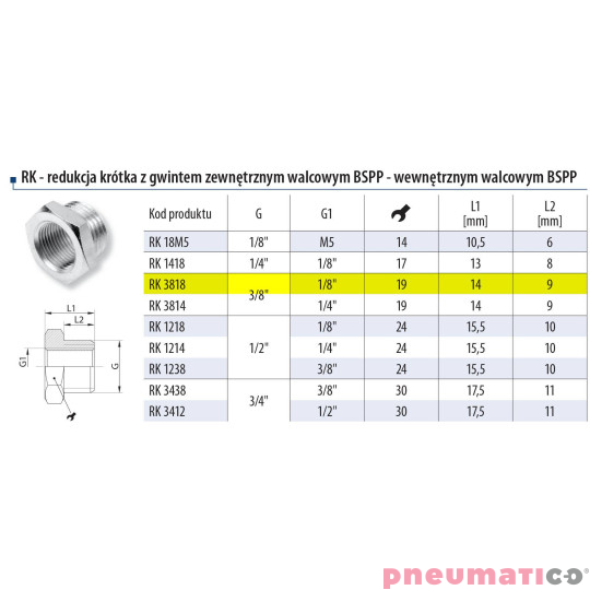 Redukcja 3/8" gw.zewn. 1/8" gw. wewn. Redukcja 3/8" gw.zewn. 1/8" gw. wewn.