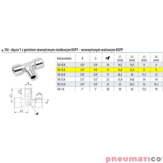 Trójnik typu T 2x1/4" gw.wew. 1x1/4" gw.zew. Trójnik typu T 2x1/4" gw.wew. 1x1/4" gw.zew.