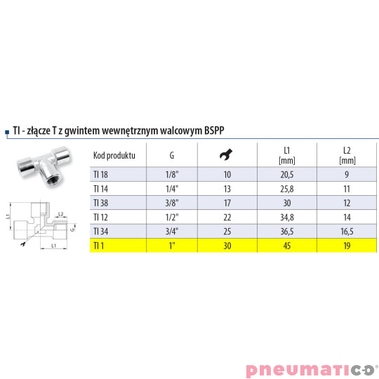 Trójnik typu T 1" gw.wew. Trójnik typu T 1" gw.wew.
