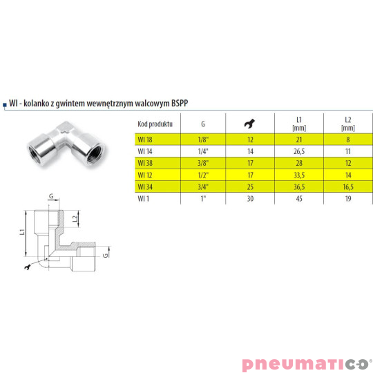 Kolanko z gwintem wewnętrznym 1/8" RQS WI18 Kolanko z gwintem wewnętrznym 1/8" RQS WI18