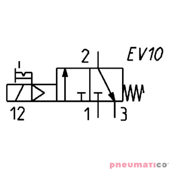 ELEKTROZAWÓR 3/2 NC NAMUR 1/4" CAMOZZI NA34N-15-02 ELEKTROZAWÓR 3/2 NC NAMUR 1/4" CAMOZZI NA34N-15-02