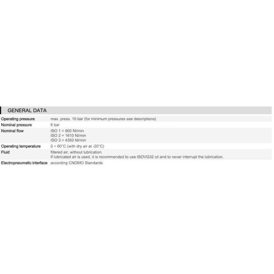 ELEKTROZAWÓR 5/2 CAMOZZI 953-000-P15-23