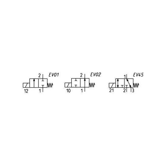 ELEKTROZAWÓR CAMOZZI CFB-D12D-W1-B8FK 2/2 NO 1/4 FKM ELEKTROZAWÓR CAMOZZI CFB-D12D-W1-B8FK 2/2 NO 1/4 FKM