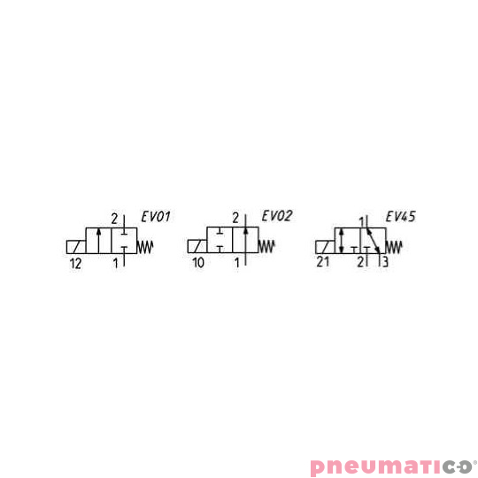 ELEKTROZAWÓR CAMOZZI CFB-D22F-R1-B8E 2/2 NC 1/4 NBR
