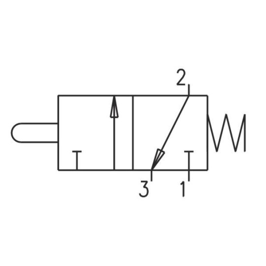 Zawór ręczny ze sprężyną, przyłącze boczne 3/2 NZ PNEUMAX Zawór ręczny ze sprężyną, przyłącze boczne 3/2 NZ PNEUMAX