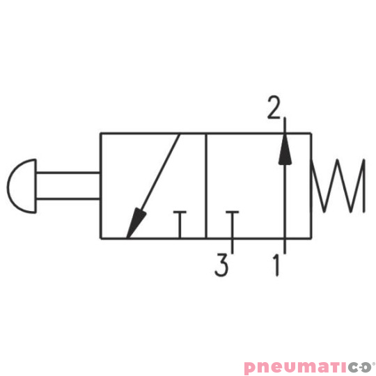 Zawór ręczny przycisk - sprężyna 3/2 NO PNEUMAX Zawór ręczny przycisk - sprężyna 3/2 NO PNEUMAX