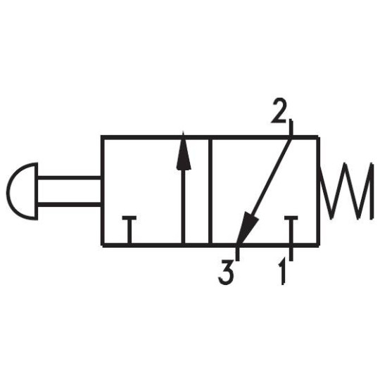 Zawór ręczny przycisk - sprężyna 3/2 NC PNEUMAX Zawór ręczny przycisk - sprężyna 3/2 NC PNEUMAX