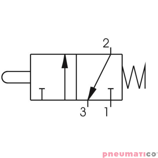 Zawór ręczny - popychacz - sprężyna 3/2 PNEUMAX Zawór ręczny - popychacz - sprężyna 3/2 PNEUMAX