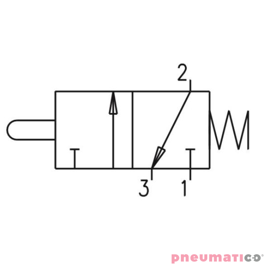 Zawór ręczny - popychacz sprężyna 3/2 PNEUMAX Zawór ręczny - popychacz sprężyna 3/2 PNEUMAX