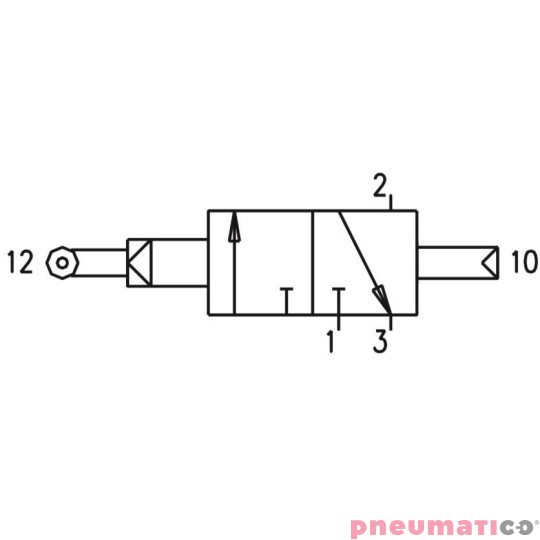 Zawór ręczny - dźwignia czuła - sprężyna powietrzna 3/2 PNEUMAX Zawór ręczny - dźwignia czuła - sprężyna powietrzna 3/2 PNEUMAX