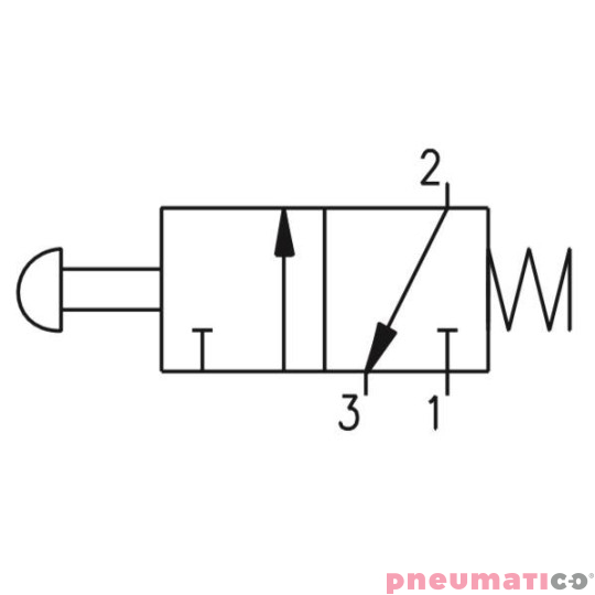 Zawór ręczny - przycisk sprężyna 3/2 PNEUMAX Zawór ręczny - przycisk sprężyna 3/2 PNEUMAX