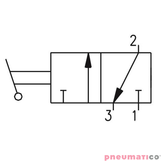 Zawór ręczny - przełącznik dwupozycyjny 3/2 PNEUMAX Zawór ręczny - przełącznik dwupozycyjny 3/2 PNEUMAX