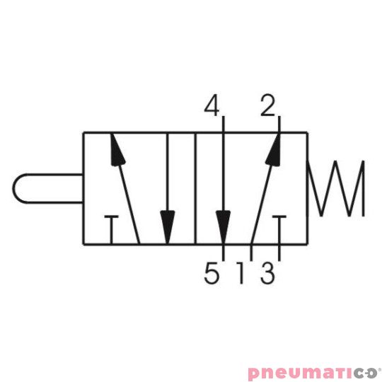 Zawór ręczny - popychacz sprężyna 5/2 PNEUMAX