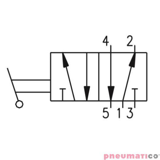 Zawór ręczny - przełącznik boczny dwupozycyjny 5/2 PNEUMAX Zawór ręczny - przełącznik boczny dwupozycyjny 5/2 PNEUMAX