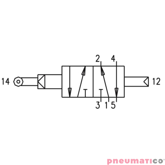 Zawór ręczny - dźwignia czuła - sprężyna powietrzna 5/2 PNEUMAX Zawór ręczny - dźwignia czuła - sprężyna powietrzna 5/2 PNEUMAX
