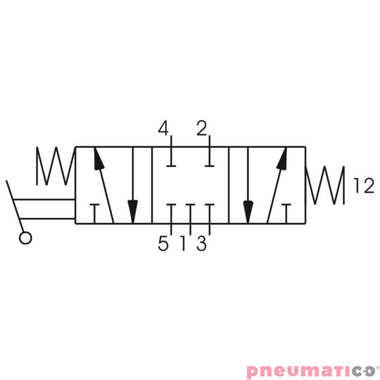 Zawór ręczny - dźwignia boczna trójpozycyjna - powrót sprężyną do pozycji środkowej 5/3 PNEUMAX Zawór ręczny - dźwignia boczna trójpozycyjna - powrót sprężyną do pozycji środkowej 5/3 PNEUMAX