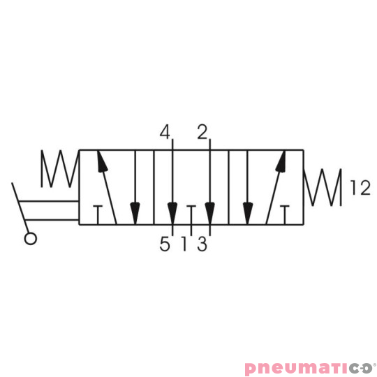 Zawór ręczny - dźwignia w osi, 3-pozycje, powrót do środka sprężyną 5/3 PNEUMAX Zawór ręczny - dźwignia w osi, 3-pozycje, powrót do środka sprężyną 5/3 PNEUMAX