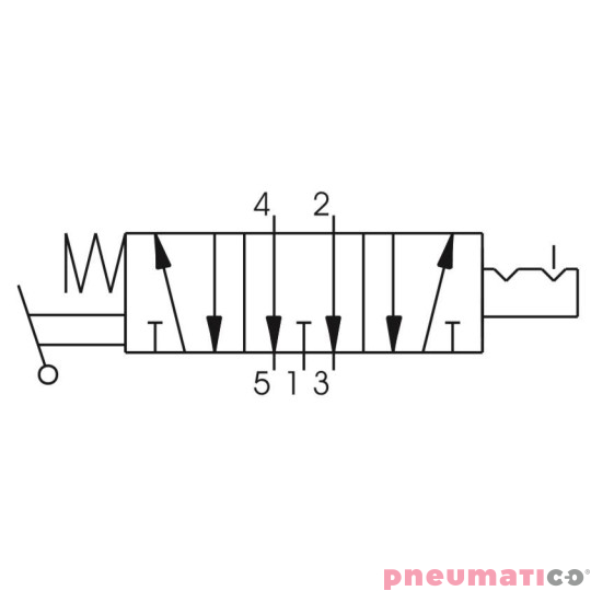 Zawór ręczny - dźwignia metalowa w osi, 3-pozycje 5/3 PNEUMAX Zawór ręczny - dźwignia metalowa w osi, 3-pozycje 5/3 PNEUMAX