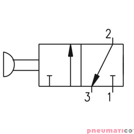 Zawór ręczny - przycisk awaryjny dwupozycyjny 3/2 PNEUMAX Zawór ręczny - przycisk awaryjny dwupozycyjny 3/2 PNEUMAX