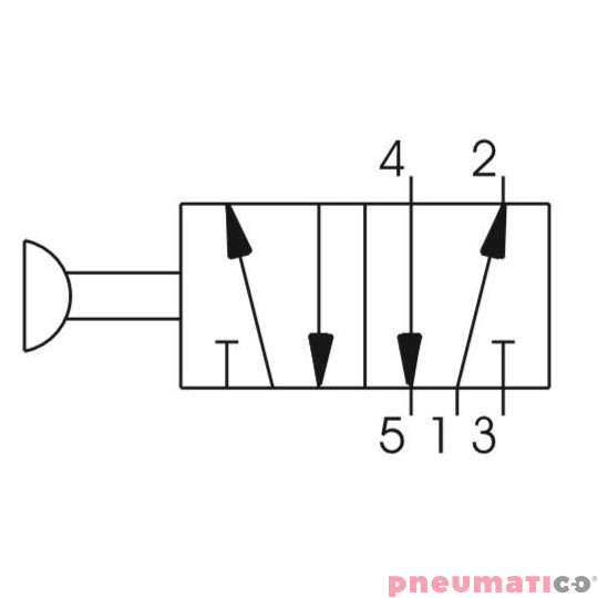 Zawór ręczny - przycisk awaryjny dwupozycyjny 5/2 PNEUMAX Zawór ręczny - przycisk awaryjny dwupozycyjny 5/2 PNEUMAX