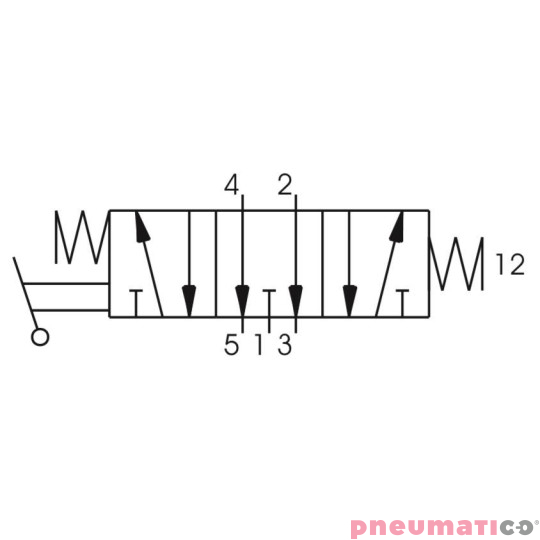 Zawór ręczny - dźwignia boczna trójpozycyjna - powrót sprężyną do pozycji środkowej 5/3 PNEUMAX Zawór ręczny - dźwignia boczna trójpozycyjna - powrót sprężyną do pozycji środkowej 5/3 PNEUMAX