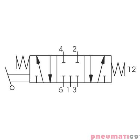 Zawór ręczny - dźwignia boczna trójpozycyjna - powrót sprężyną do poz. środkowej 5/3 PNEUMAX Zawór ręczny - dźwignia boczna trójpozycyjna - powrót sprężyną do poz. środkowej 5/3 PNEUMAX