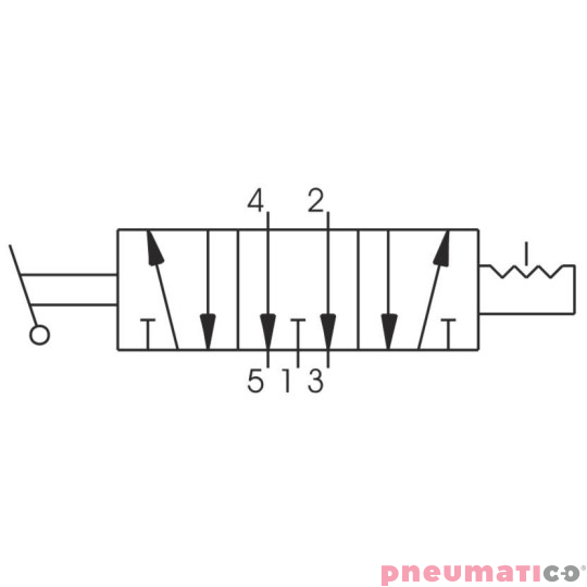 Zawór ręczny - dźwignia boczna trójpozycyjna - 3 pozycje stabilne 5/3 PNEUMAX Zawór ręczny - dźwignia boczna trójpozycyjna - 3 pozycje stabilne 5/3 PNEUMAX