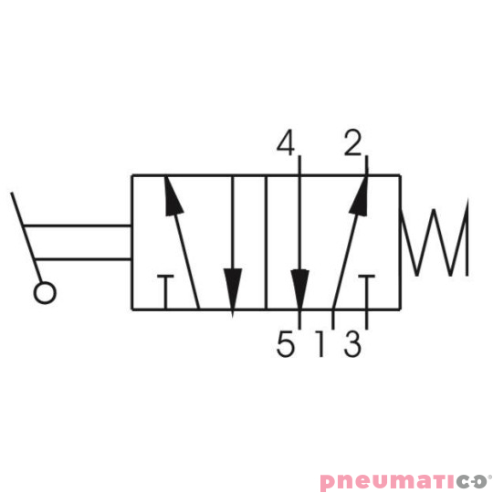 Zawór ręczny - dźwignia boczna sprężyna 5/2 PNEUMAX Zawór ręczny - dźwignia boczna sprężyna 5/2 PNEUMAX