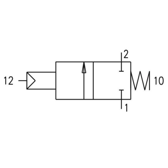 Zawór pneumatyczny - sprężyna 3/2 NC PNEUMAX Zawór pneumatyczny - sprężyna 3/2 NC PNEUMAX